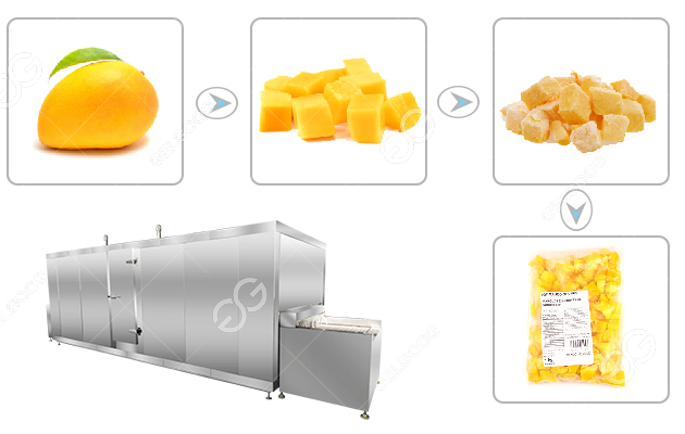 How to make frozen IQF diced mango